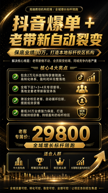 黑金色高端教培招商海报，大气专业，适合中大型机构招商。主标题：抖音爆单 + 老带新自动裂变｜保底业绩30万，打造本地标杆校区机构，副标题：解决核心难题：老带新做不动、会员裂变枯竭、同城竞争内卷严重。核预览效果