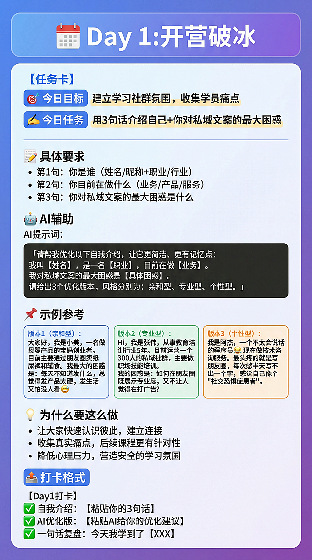 请设计一张训练营任务详情海报,完整展示以下所有内容:

【海报规格】
- 尺寸:1080x1920px(竖版)
- 风格:现代商务风,渐变背景(#667eea到#764ba2)
- 字体层次:标题/正文/注释分明

【完整内容布局】

━━━━━━━━━━━━━━━━━━━━━━━━
📅 Day 1:开营破冰
━━━━━━━━━━━━━━━━━━━━━━━━

【任务卡】

🎯 今日目标
建立学习社群氛围,收集学员痛点

✍️ 今日任务
用3句话介绍自己+你对私域文案的最大困惑

━━━━━━━━━━━━━━━━━━━━━━━━
📝 具体要求
━━━━━━━━━━━━━━━━━━━━━━━━

• 第1句:你是谁(姓名/昵称+职业/行业)
• 第2句:你目前在做什么(业务/产品/服务)
• 第3句:你对私域文案的最大困惑是什么

━━━━━━━━━━━━━━━━━━━━━━━━
🤖 AI辅助
━━━━━━━━━━━━━━━━━━━━━━━━

AI提示词:
「请帮我优化以下自我介绍,让它更简洁、更有记忆点:
我叫【姓名】,是一名【职业】,目前在做【业务】。
我对私域文案的最大困惑是【具体困惑】。
请给出3个优化版本,风格分别为:亲和型、专业型、个性型。」

━━━━━━━━━━━━━━━━━━━━━━━━
📌 示例参考
━━━━━━━━━━━━━━━━━━━━━━━━

版本1(亲和型):
大家好,我是小美,一名做母婴产品的宝妈创业者。目前主要通过朋友圈卖纸尿裤和辅食。我最大的困惑是:每天不知道发什么,总觉得发产品太硬,发生活又怕没人看😅

版本2(专业型):
Hi,我是张伟,从事教育培训行业5年。目前运营一个300人的私域社群,主要做职场技能培训。我的困惑是:如何在朋友圈既展示专业度,又不让人觉得在打广告?

版本3(个性型):
我是阿杰,一个不太会说话的程序员😂现在做技术咨询服务。最头疼的就是写朋友圈,每次憋半天写不出一个字,感觉自己像个"社交恐惧症患者"。

━━━━━━━━━━━━━━━━━━━━━━━━
💡 为什么要这么做
━━━━━━━━━━━━━━━━━━━━━━━━

• 让大家快速认识彼此,建立连接
• 收集真实痛点,后续课程更有针对性
• 降低心理压力,营造安全的学习氛围

━━━━━━━━━━━━━━━━━━━━━━━━
📤 打卡格式
━━━━━━━━━━━━━━━━━━━━━━━━

【Day1打卡】
✅ 自我介绍:【粘贴你的3句话】
✅ AI优化版:【粘贴AI给你的优化建议】
✅ 一句话复盘:今天我学到了【XXX】

━━━━━━━━━━━━━━━━━━━━━━━━

【设计要求】
- 所有文字内容必须完整呈现,不可省略
- 使用卡片式分区,每个板块用浅色背景区分
- emoji保持原样显示
- 代码框用深色背景+等宽字体
- 示例部分用不同颜色边框区分三个版本
- 整体排版紧凑但不拥挤,行距适中
- 重点信息(目标、任务、打卡格式)用高亮色强调
