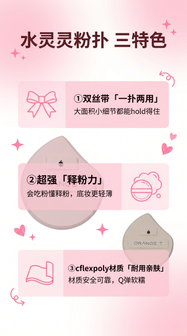竖版9:16电商详情页第二屏，浅粉背景，标题 "水灵灵粉扑 三特色"，下方分点列出3个卖点：①双丝带「一扑两用」大面积小细节都能hold得住；②超强「释粉力」会吃粉懂释粉，底妆更轻薄；③cflexpo预览效果