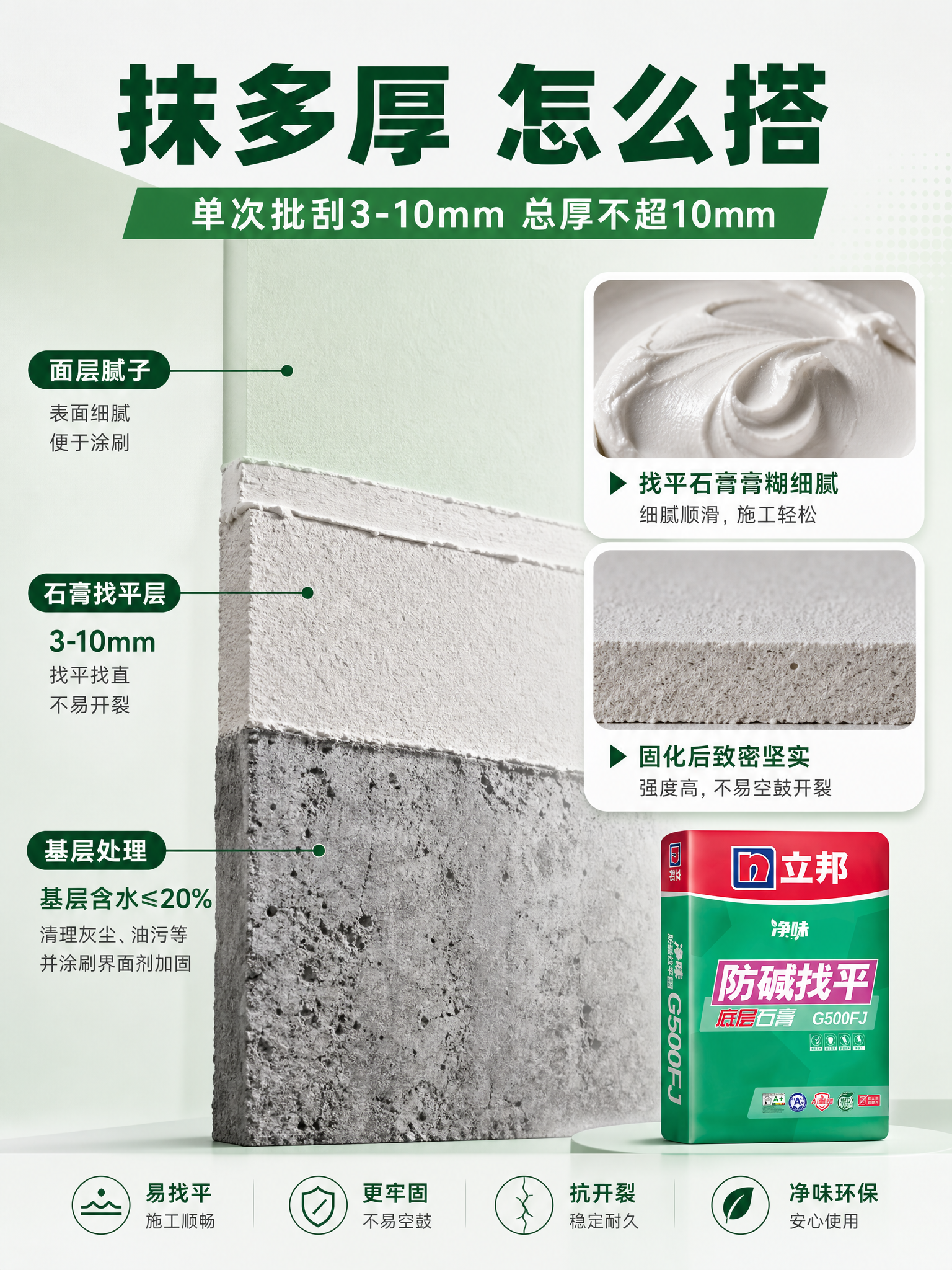 [商品] 使用【图1】作为结构页身份参照放在右下角，包装袋保留… - 图片创意预览