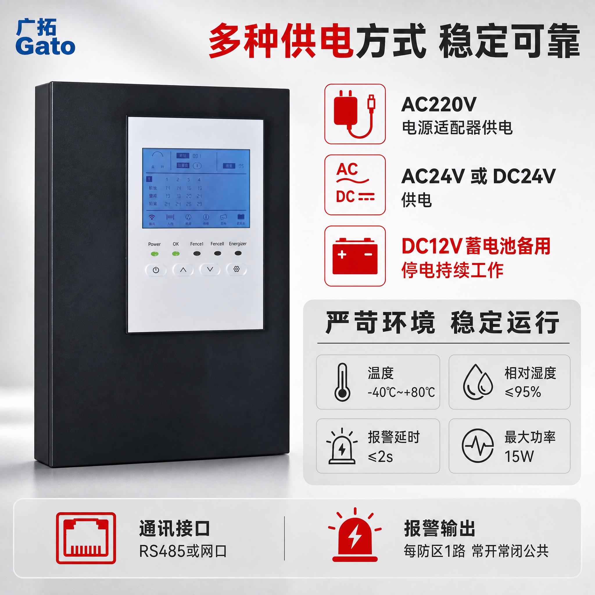 [主图-4] 多种供电方式与适用环境图，主题为供电方案与宽温环… - 图片创意预览