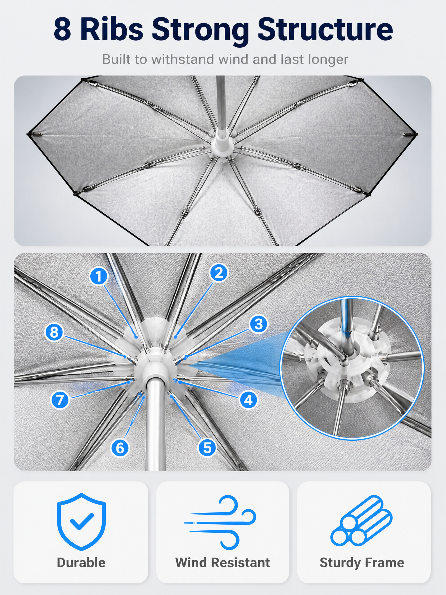 [主图-3] Phone Umbrella with Clip… - 图片创意预览
