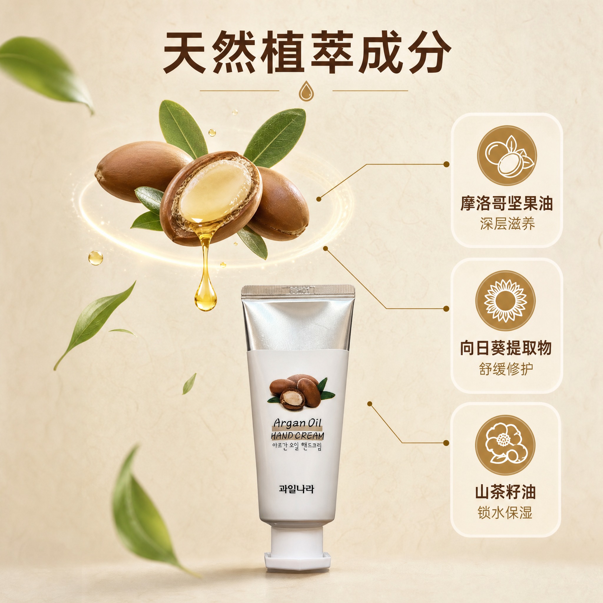 [主图-2] 核心成分解析，展示摩洛哥坚果油的天然植萃成分和保… - 图片创意预览