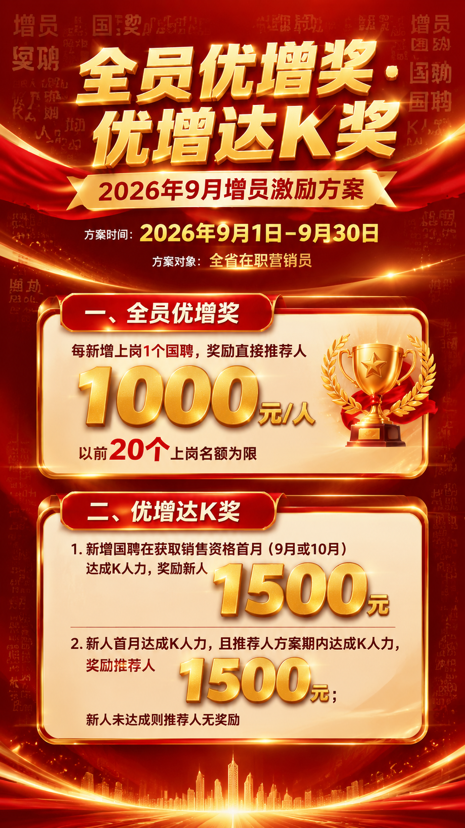 一张企业增员激励活动海报，竖版9:16，红金商务风格，热烈大气… - 图片创意预览