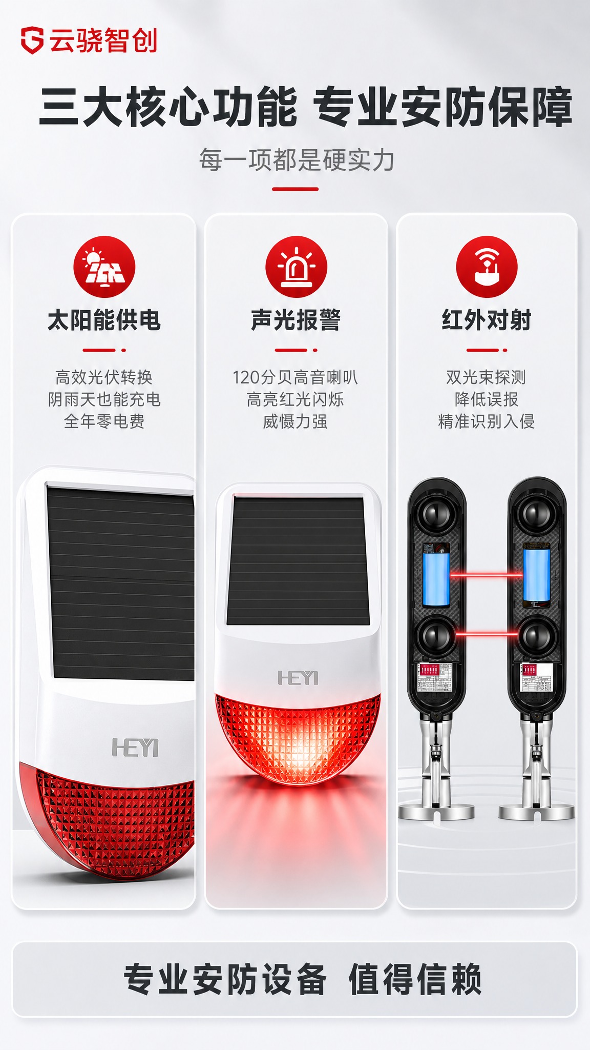[商品] 使用【图1】太阳能声光警号套装；保留白色主机、太阳能… - 图片创意预览
