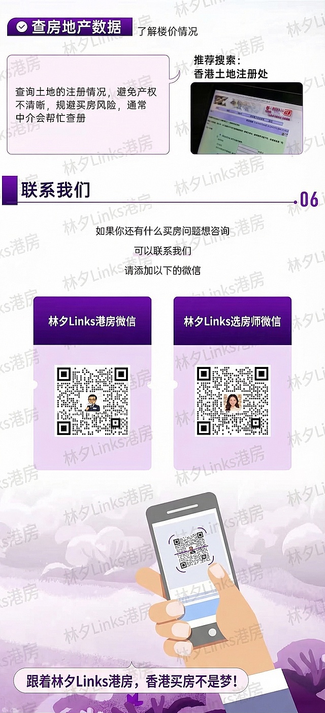 将图片中所有汤姆港房相关文字替换为林夕Links港房，修改微信二维码上方的文字，其他内容和风格保持不变，保留原有紫色配色和排版结构，保证所有文字清晰可辨