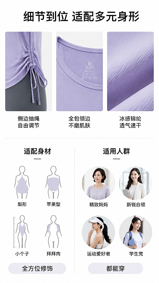 [第8屏] 细节&适用说明页-单侧抽绳包肩无袖运动上衣。
[氛围/风格] 简约信息展示风格，干净浅白底，清晰信息排版，商业质感。
[元素布局] 上半部分三张小图拼贴，分别展示抽绳收口细节、领口包边细节、面料微距纹理，每张图配简短说明；下半部分分两栏展示适配身材与适用人群；保持细节结构和颜色与输入产品一致。
[光影质感] 均匀柔和布光，细节清晰可见，文字信息清楚不模糊。
[配色色系] 全局底色 #FFFFFF，主色黑色文字，浅灰分割线，产品细节保留原色彩。
[视角构图] 上下构图，上细节下信息，分区清晰，阅读动线从上到下。
[文字版式] 顶部主标题「细节到位 适配多元身形」，上方三个细节分别标注：「侧边抽绳 自由调节」「全包领边 不磨肌肤」「冰感锦纶 透气速干」；下半区左栏「适配身材」文案："梨形/苹果型/小个子/拜拜肉 全方位修饰"；右栏「适用人群」文案："精致妈妈/新锐白领/运动爱好者/学生党 都能穿"；文字分区清晰，大小适中手机清晰可读。
[比例分辨率] 9:16 竖版比例，1K分辨率，文字清晰可辨，高清画质。
[负向提示词] 细节变形，文字错乱，文字过小，排版拥挤，水印，极限词。