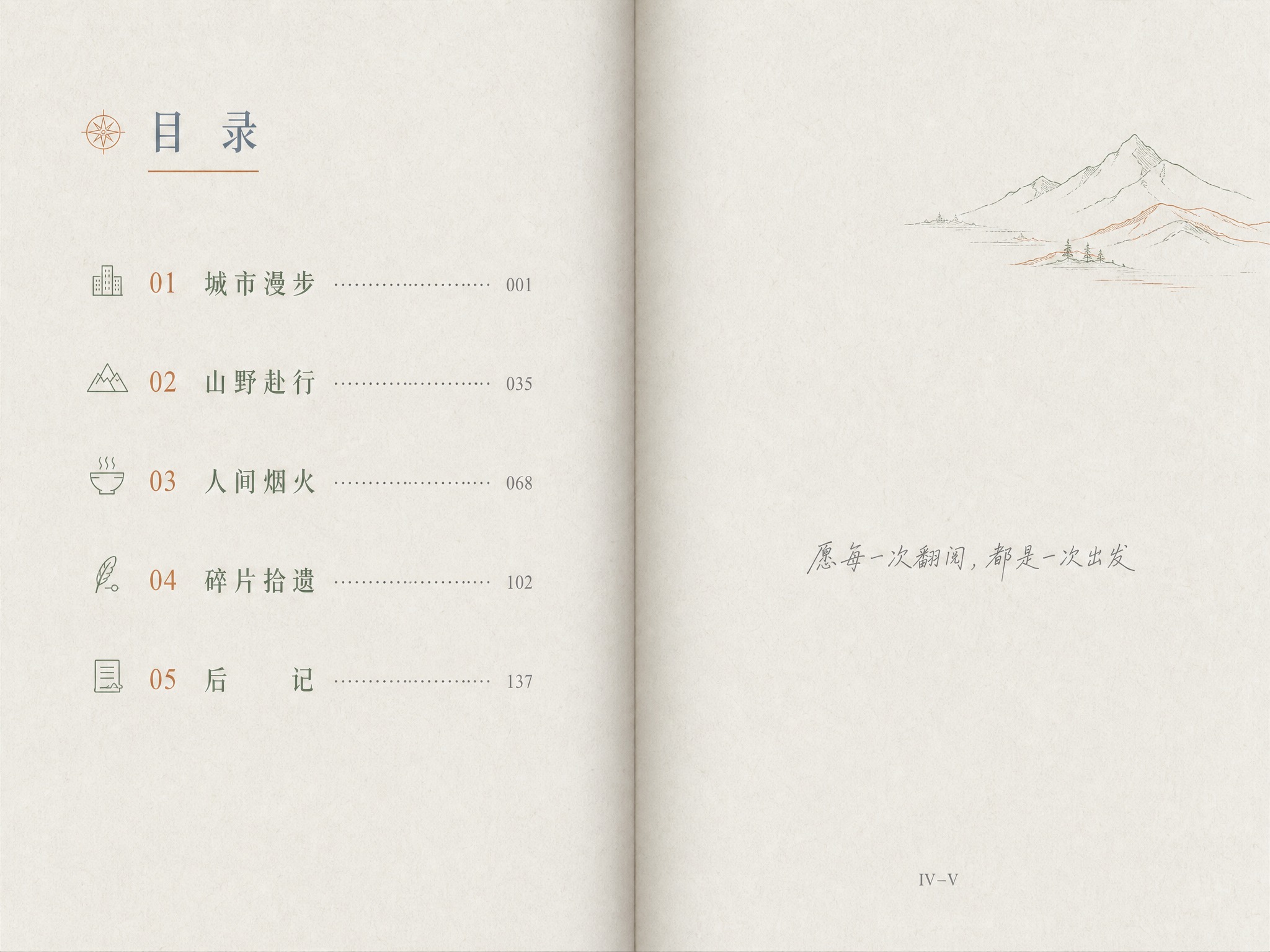 一本旅行手记的目录跨页设计，横版展开左右两页，整体比例约为21… - 图片创意预览
