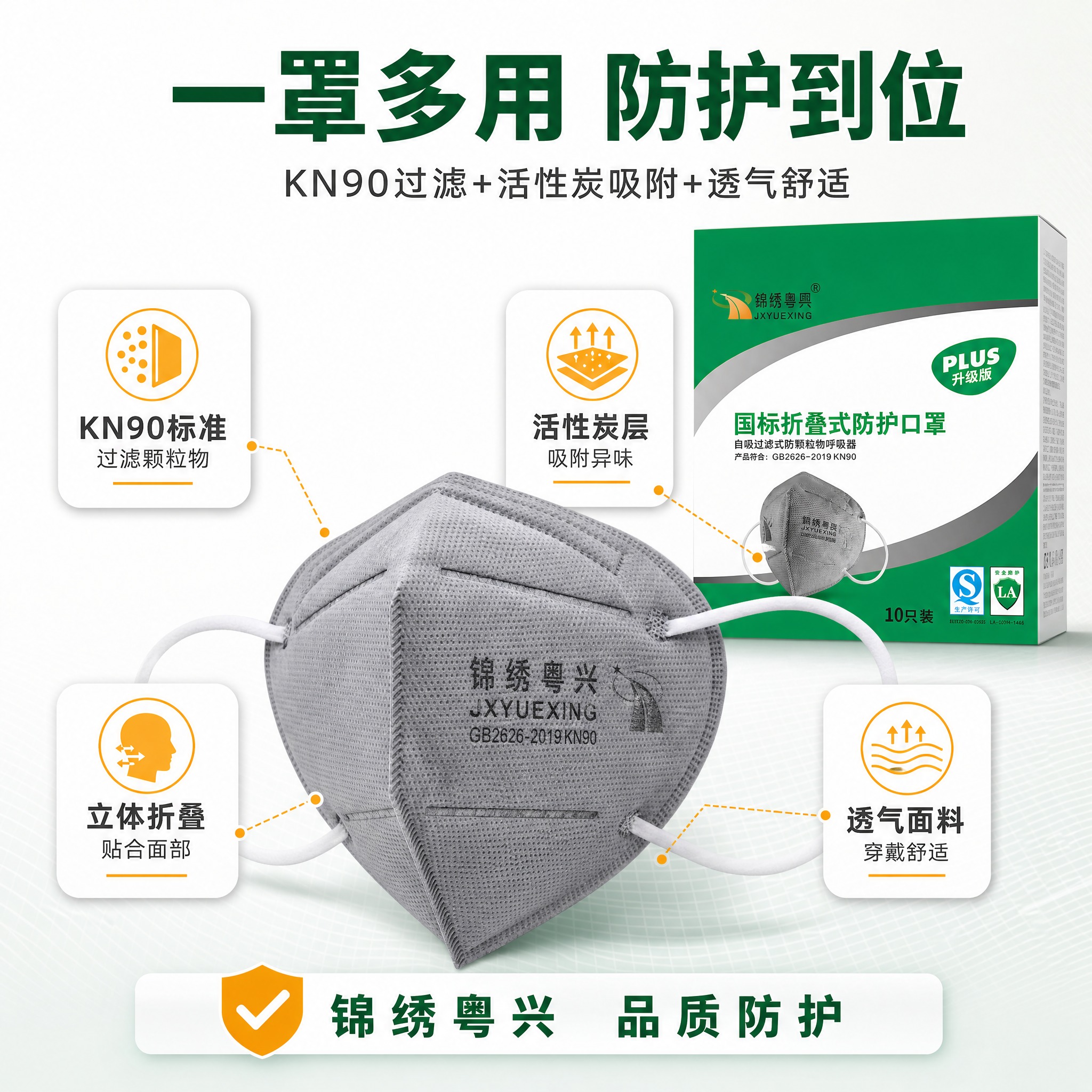[主图-2] 核心卖点：KN90过滤+活性炭吸附+透气舒适亮点… - 图片创意预览