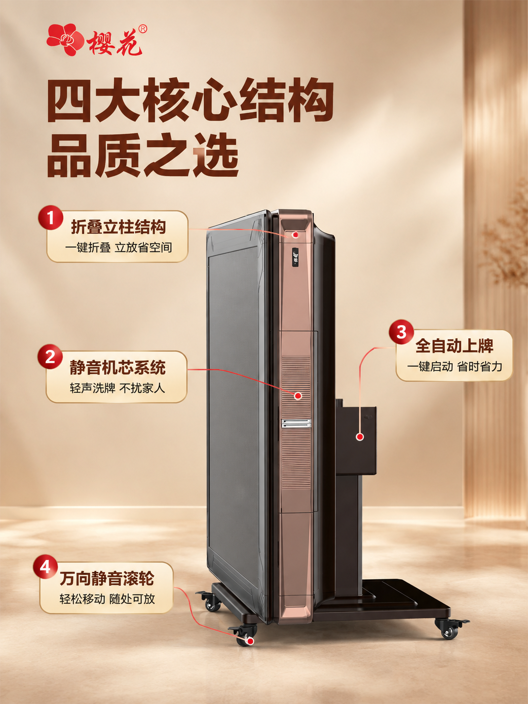 [商品] 使用【图1】樱花福韵18号折叠全自动麻将机玫瑰金款；… - 图片创意预览