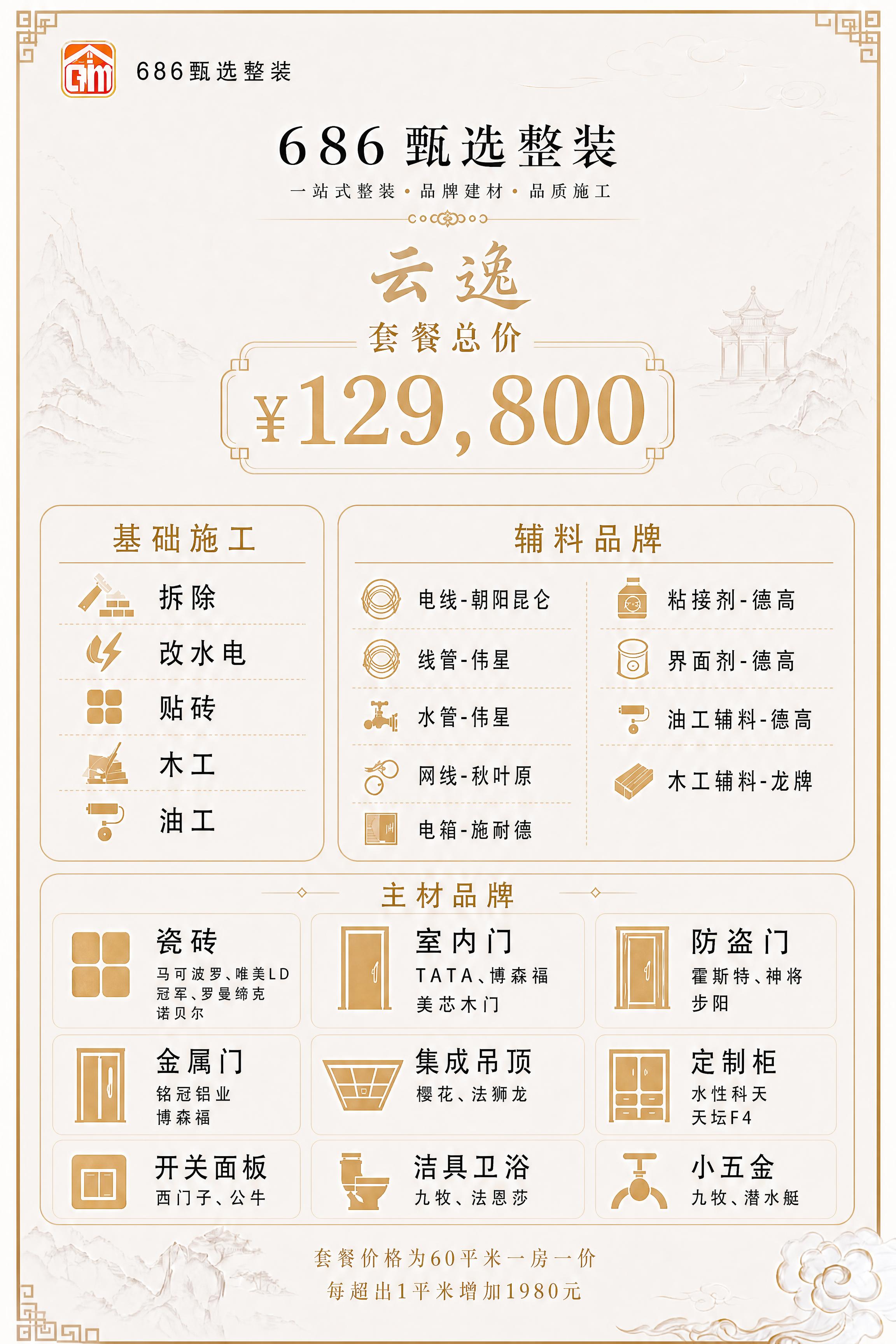 以【图1】为底图进行排版调整：1. 将"686甄选整装"主标题… - 图片创意预览