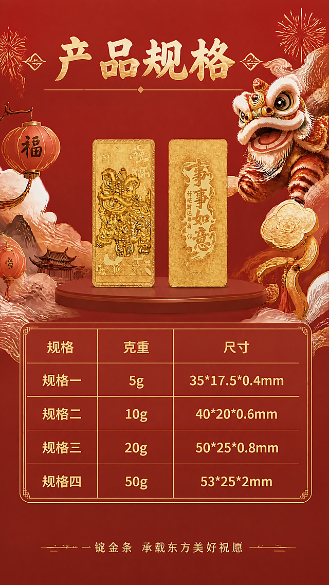 在红色渐变背景的参数页基础上，更新产品规格表，增加完整的多规格参数：5g（35*17.5*0.4mm）、10g（40*20*0.6mm）、20g（50*25*0.8mm）、50g（53*25*2mm），以四行规格表格形式清晰呈现，表头为规格/克重/尺寸，金色字体配金色边框，保留上方金条小图和标题，文字清晰可读，整体红金配色协调。
