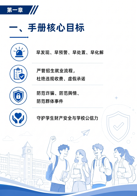 预览效果