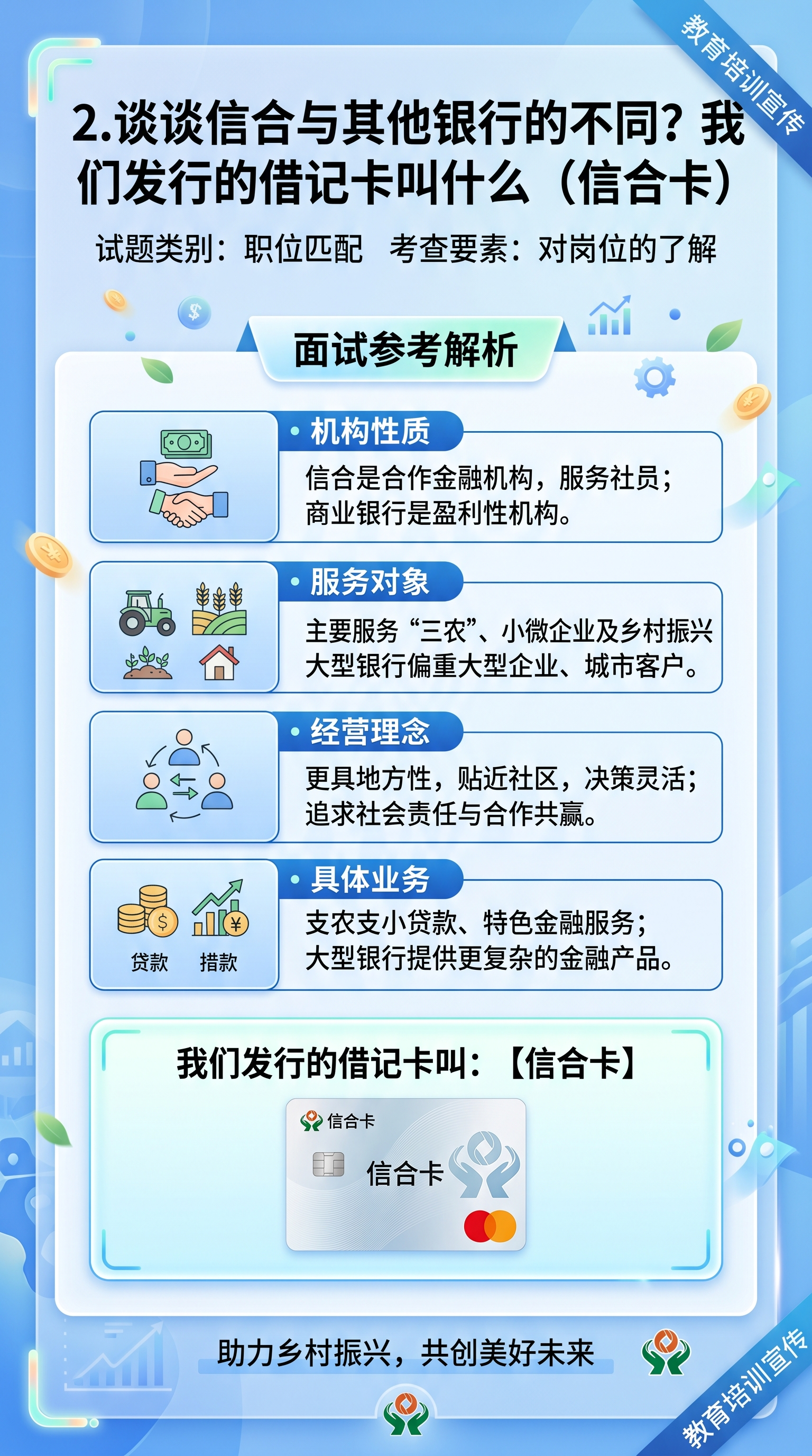 农信社面试宣传图片，主标题为"2.谈谈信合与其他银行的不同？我… - 图片创意预览