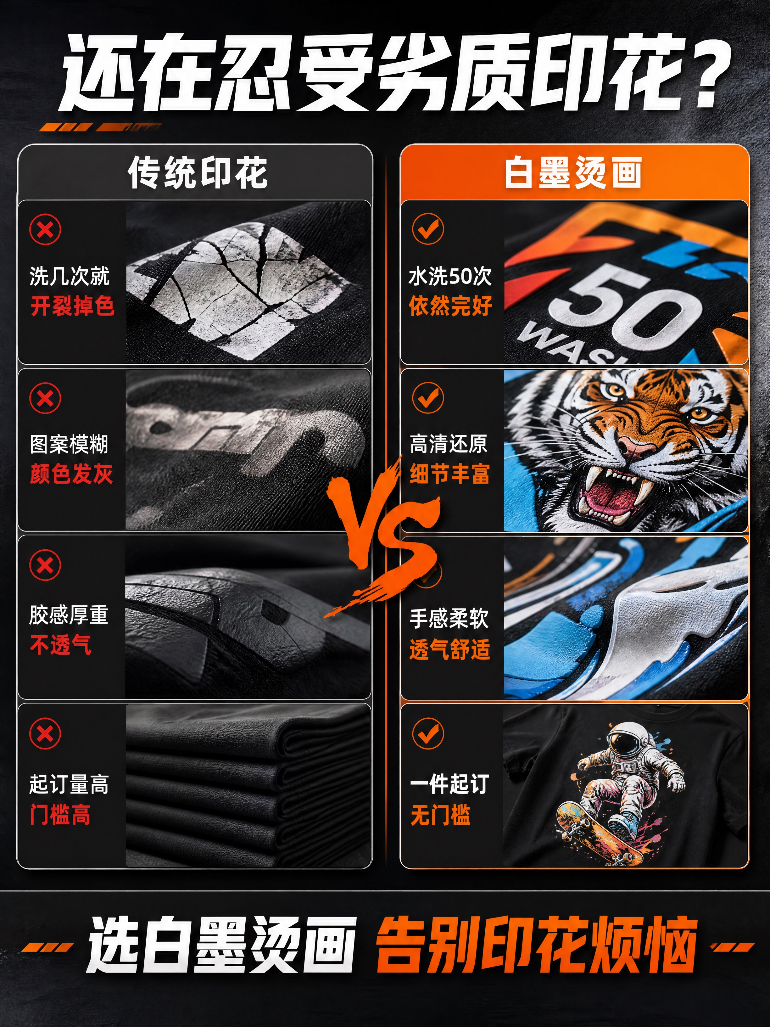 [商品] 白墨烫画与传统印花对比展示；左侧传统印花问题（掉色、… - 图片创意预览