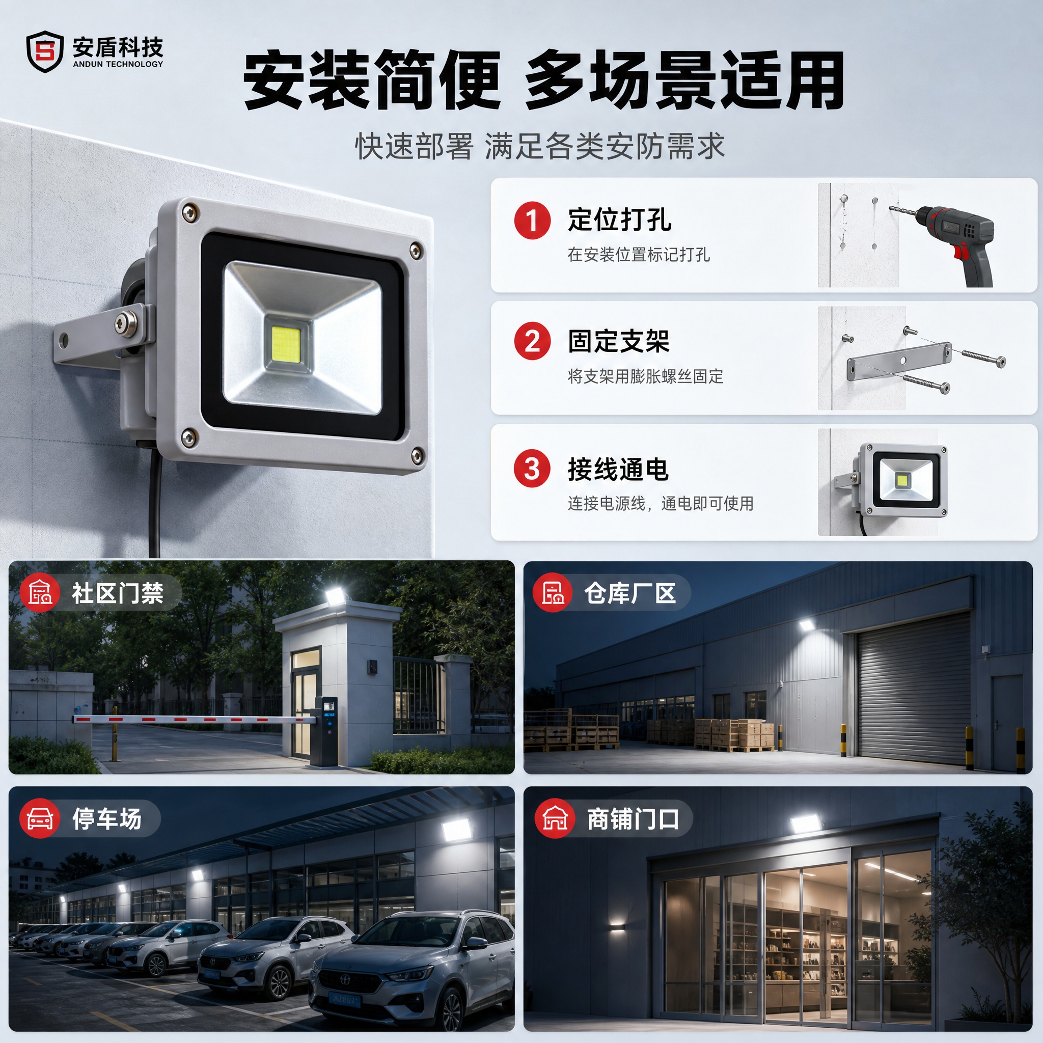 [主图-4] 报警监控补光灯-系列，多场景适用与安装展示，突出… - 图片创意预览