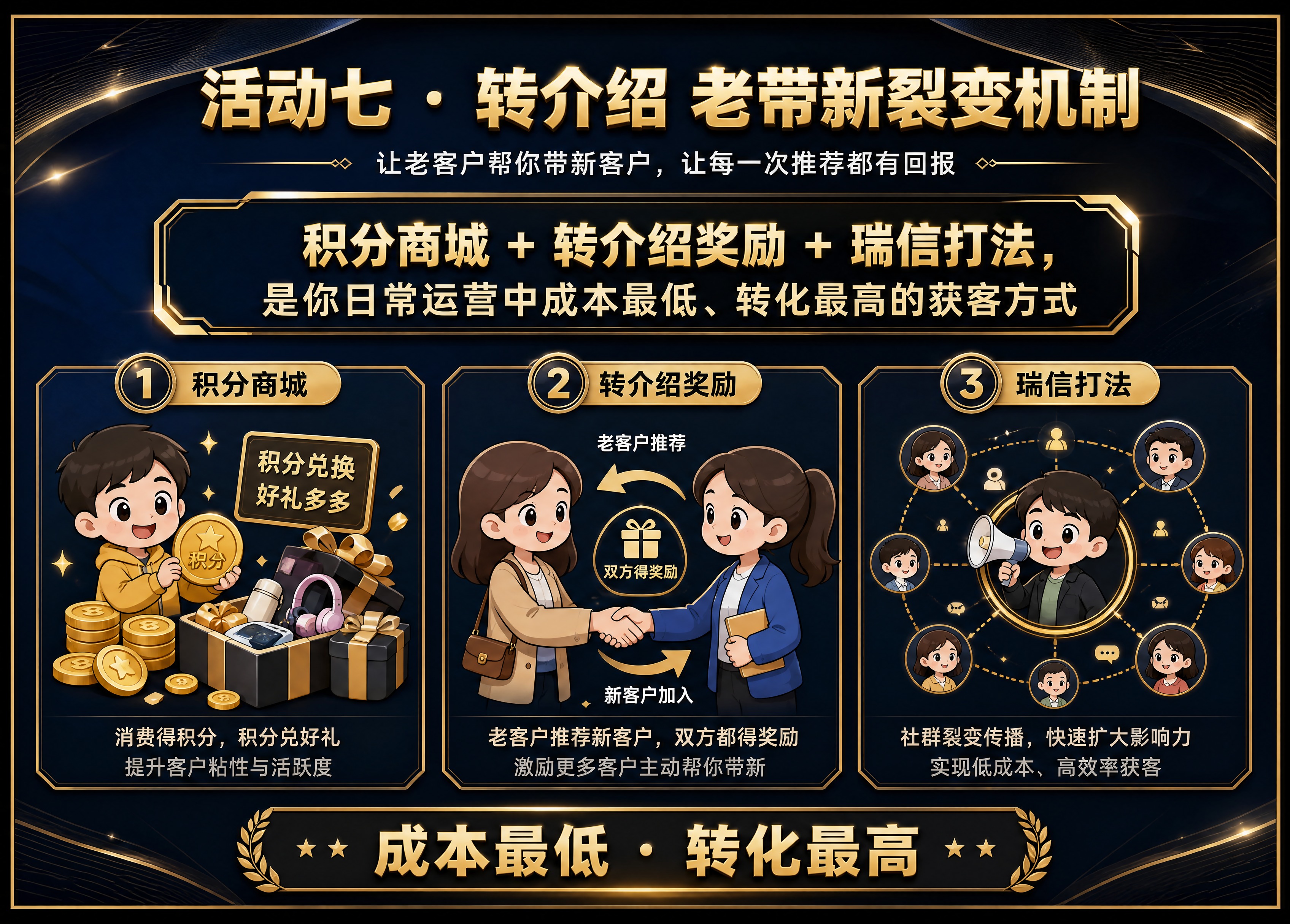 A4横版招商宣传手册内页，黑金高端商务风格，Q版卡通插画风格。… - 图片创意预览