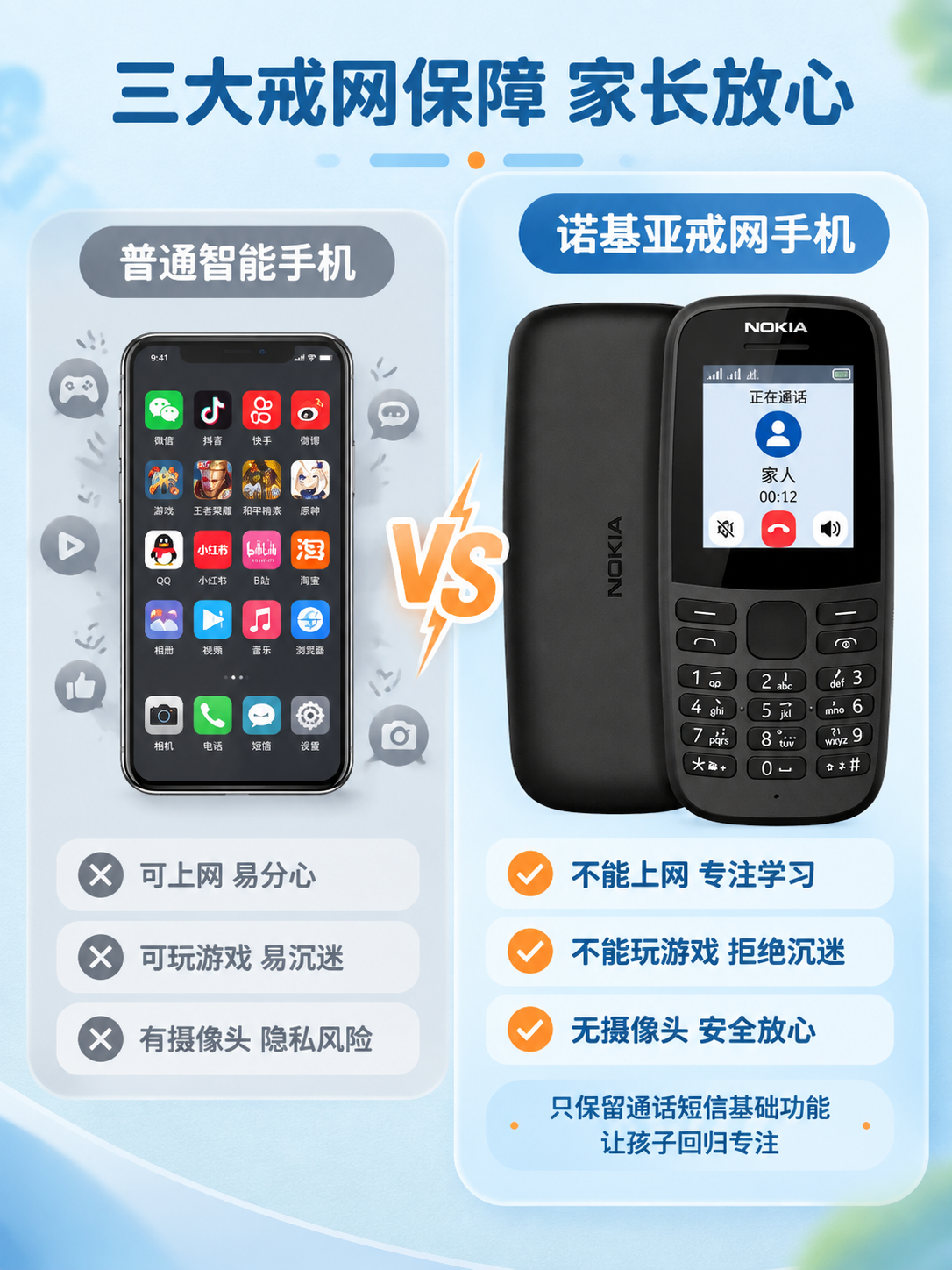 [商品] 使用【图1】诺基亚黑色按键功能手机；保留机身黑色哑光… - 图片创意预览