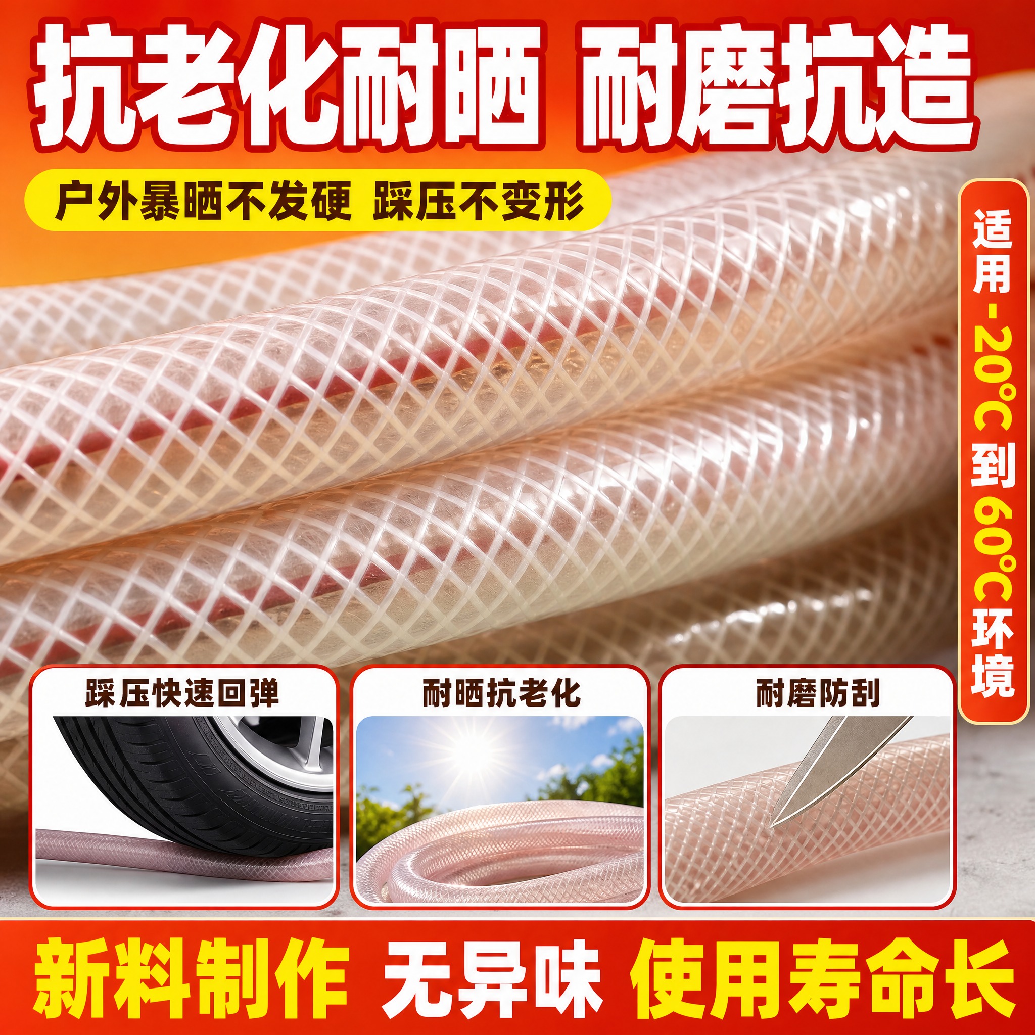 [主图-3] 材质与工艺细节，主题：抗老化耐晒 耐磨抗造 户外… - 图片创意预览