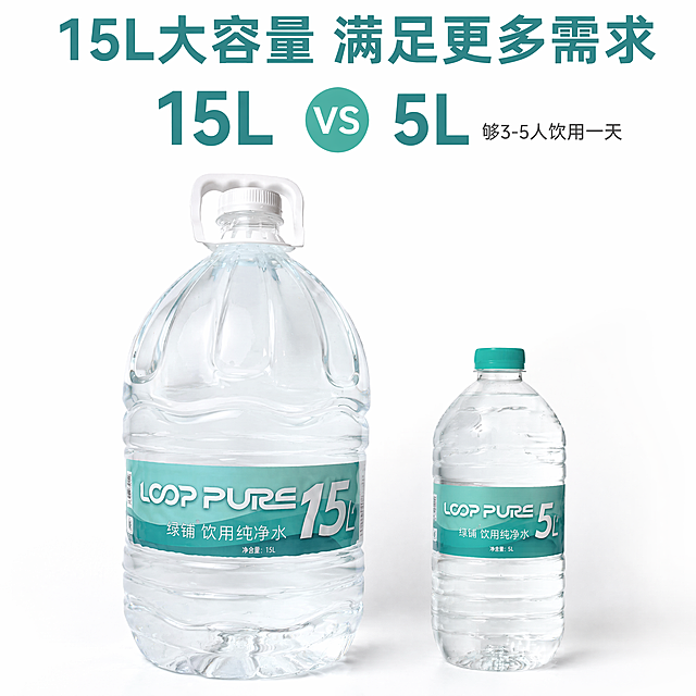 [主图-2] 15L大容量卖点直观展示图
[氛围风格] 对比展示，容量一目了然
[画质] 商业摄影质感，产品清晰真实，画面干净
[元素] 15L绿铺桶装水和常规5L瓶装水并排列在白色背景上，15L桶完整展示，标签清晰。保持产品外观（物理结构、材质质感、颜色）与输入产品图绝对一致，杜绝任何变形和色差，精细化处理。两个产品比例准确，对比直观
[光影] 均匀棚拍光线，两个产品都清晰明亮，轮廓清晰
[配色] 纯白背景，突出产品本身，青绿色标签醒目
[视角构图] 左右并排平视构图，画面均衡
[文字版式] 顶部标题："15L大容量 满足更多需求"，青绿色粗体居中；下方标注尺寸对比文字：15L VS 5L，大号字体突出容量差，右侧标注"够3-5人饮用一天"小字说明
[比例分辨率] 1:1比例，4k分辨率，文字清晰锐利，画面超高清
[负向提示词] 变形，水印，文字错乱，产品模糊，背景杂乱