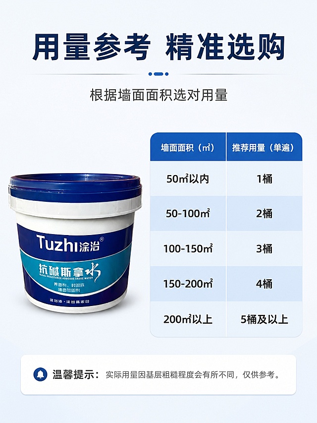 [第7屏] 用量推荐-根据墙面面积选对用量。
[氛围/风格] 清晰选型推荐，信息清晰实用。
[元素布局] 顶部标题「用量参考 精准选购」，中部制作用量推荐表：墙面面积区间对应推荐桶数（单遍），例如：50㎡以内 → 1桶，50-100㎡ → 2桶，100-150㎡ → 3桶。下方添加温馨提示：实际用量因基层粗糙程度会有所不同，仅供参考。产品图放在左侧，占比约35%，保持产品外观与原图一致。用量表格放在右侧，排版工整。
[光影质感] 整体光照均匀柔和，表格清晰，产品光影自然。
[配色色系] 全局底色 #f5f8fa，表格浅蓝底，深色文字，产品保持原蓝绿配色。
[视角构图] 左产品右表格，平衡构图，信息清晰一目了然。
[文字版式] 顶部标题大字加粗，表格表头加粗，内容文字清晰，提示文字灰色，层次分明，手机可读。
[比例分辨率] 3:4 竖版比例，4K分辨率，文字清晰可辨，高清画质。
[负向提示词] 变形，水印，文字错乱，文字过小，缺件错件，结构错误，颜色偏差，包装文字错乱，产品图模糊，背景杂乱。