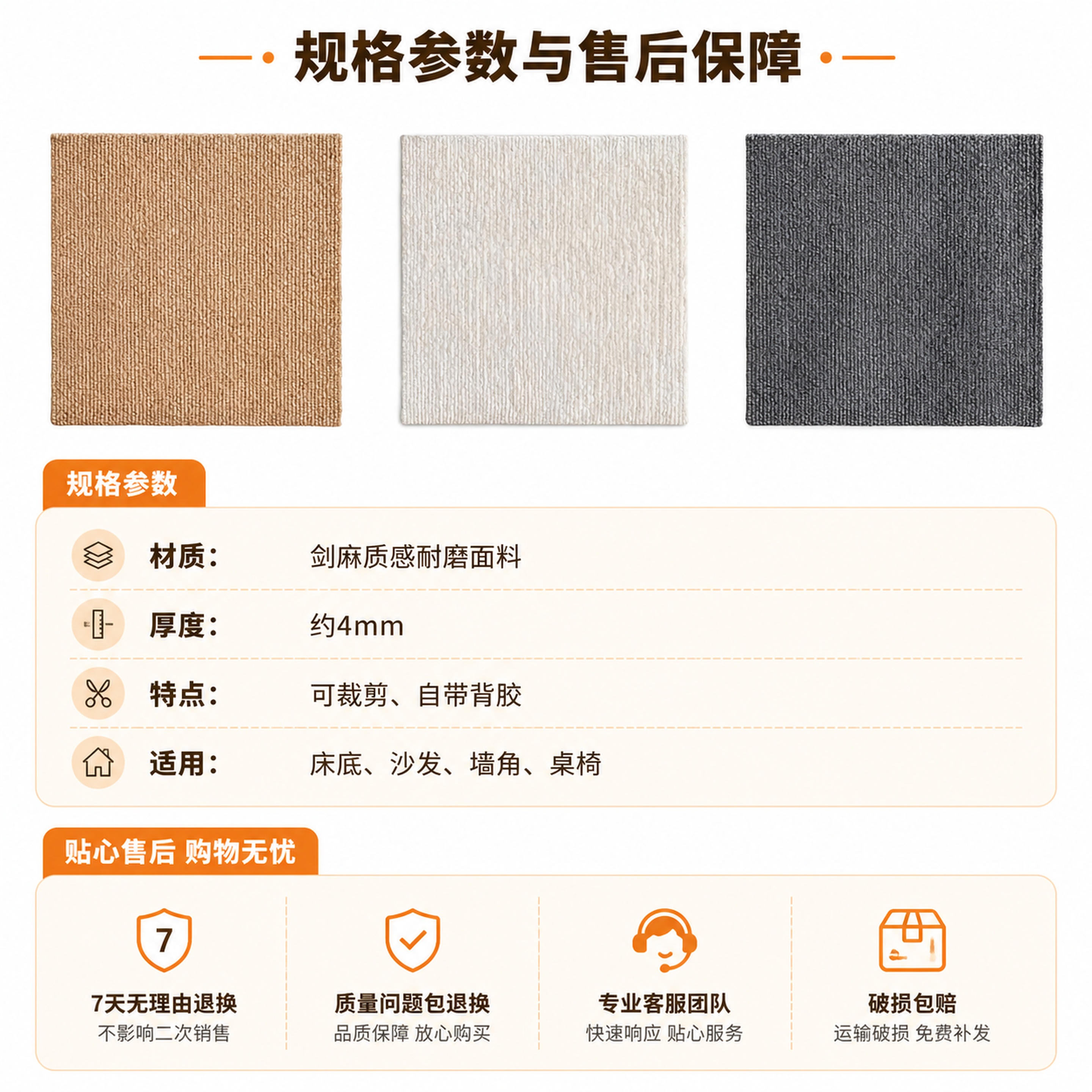 [第10屏] 规格参数与售后保障说明。本屏使用三张产品全家福展… - 图片创意预览