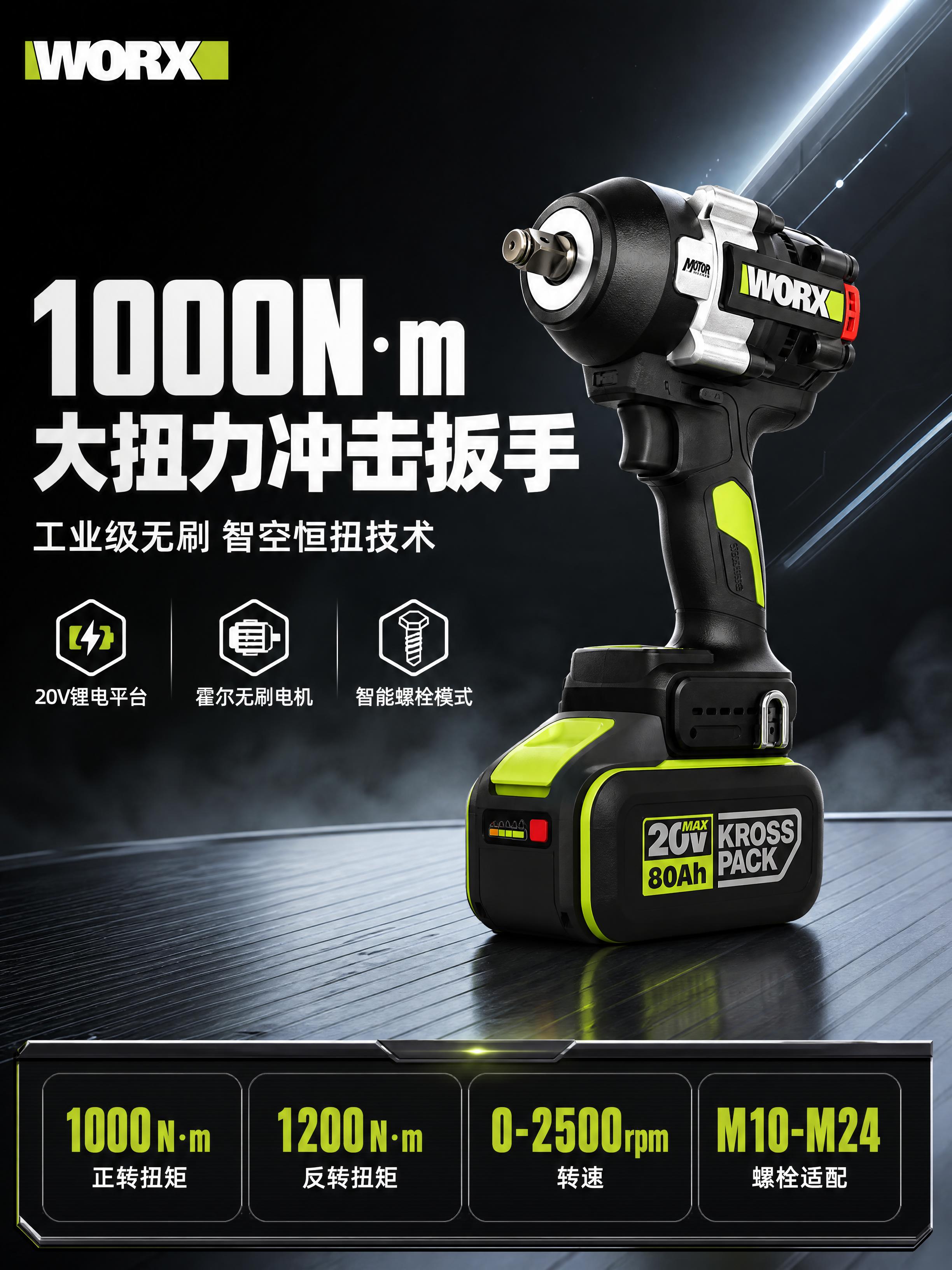 [详情页-1] 专业头图海报，建立高端工业工具第一印象，突出1… - 图片创意预览
