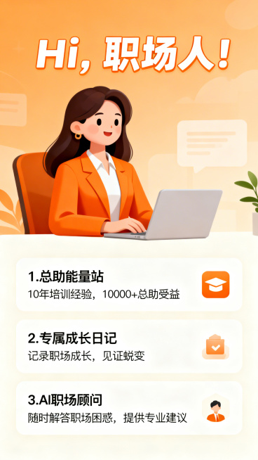 职场助手类产品介绍图，采用暖橙+米白配色，卡通职业女性形象，画面上方用亲切字体写"Hi, 职场人!", 下方分模块展示核心功能：1. 总助能量站：标注"10年培训经验，10000+总助受益"；2. 专预览效果