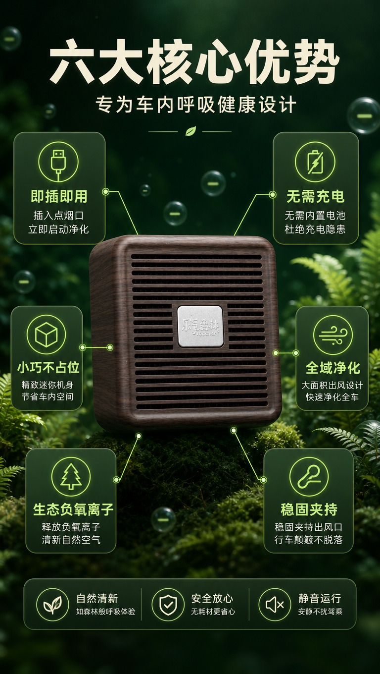 [商品] 使用【图1】木纹色方形车载负氧离子净化器；保留方形圆… - 图片创意预览