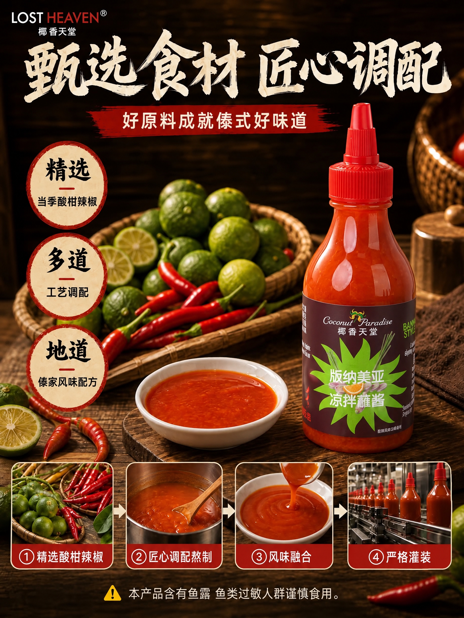 将图中的酱料瓶产品主体替换为参考的正面白底酱料瓶，保持原瓶身形… - 图片创意预览