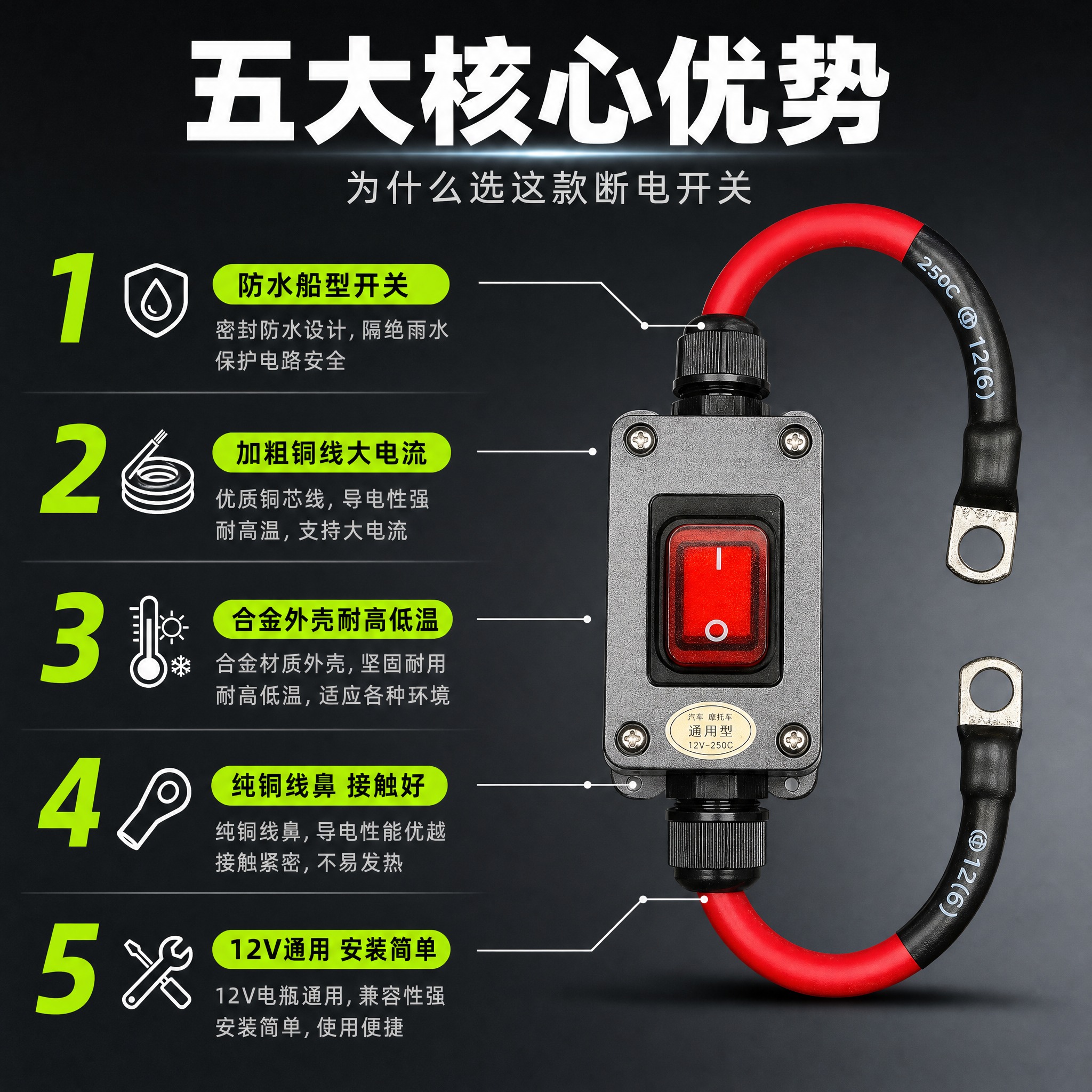 [主图-2] 产品亮点，主题：五大核心优势 为什么选这款断电开… - 图片创意预览