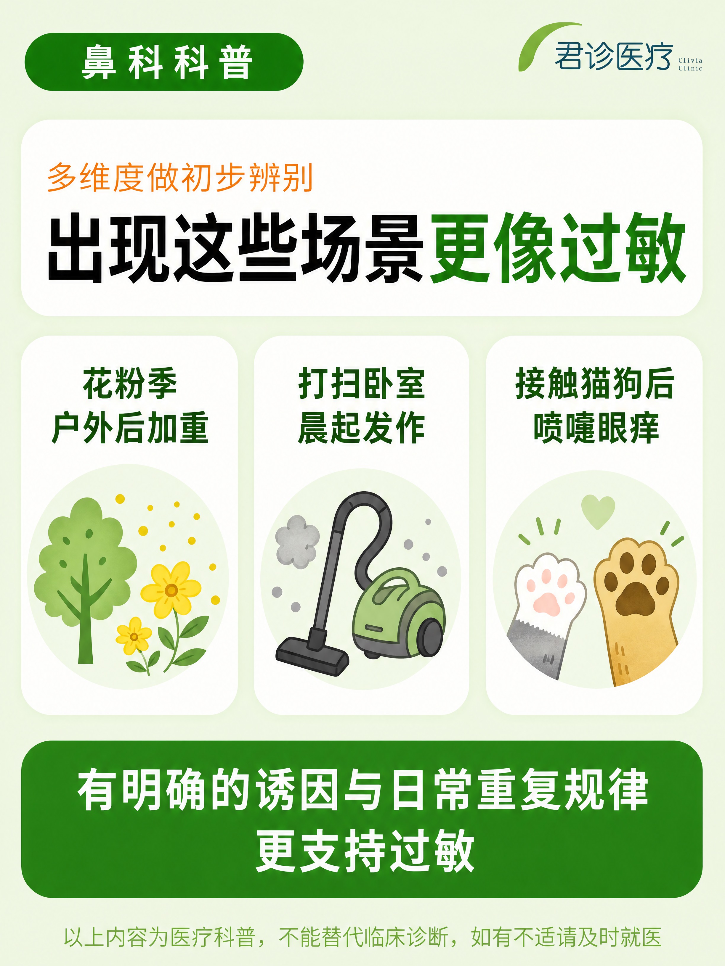 鼻科科普健康信息图，文案内容完全不变，重新设计排版，保持绿色系… - 图片创意预览