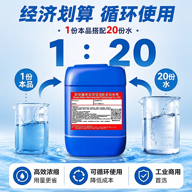 「图片1」，生成一套主图（5张），商品名称是不锈钢清洗剂，卖点是快速脱脂，高效浓缩，不伤基材，可1:20兑水，循环使用，适配淘宝/天猫平台，主图比例为1:1