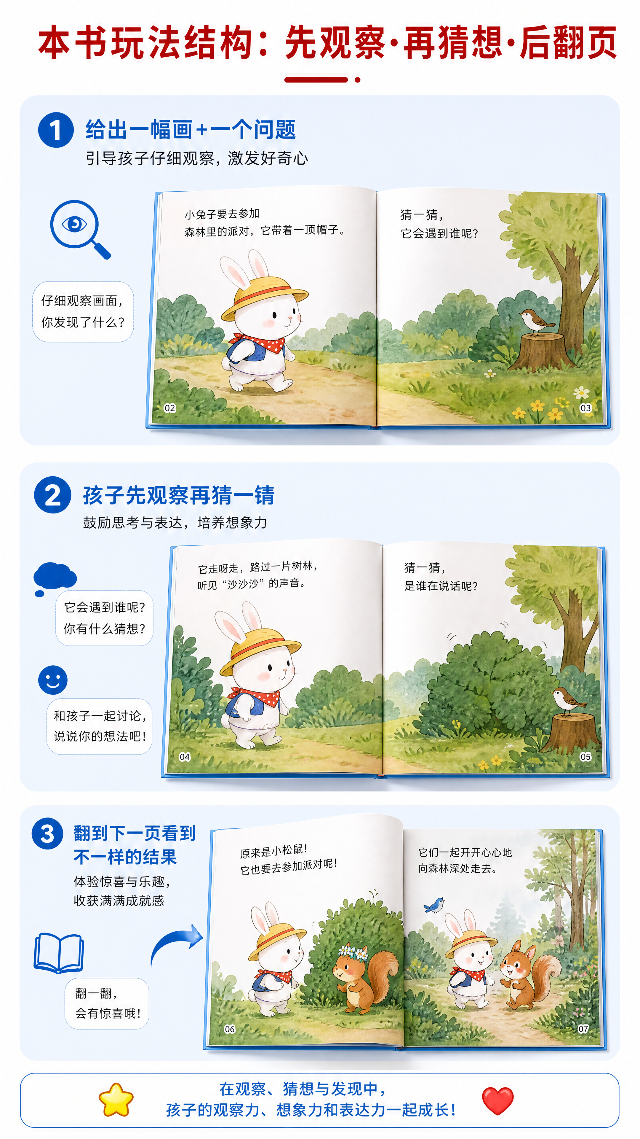[第3屏] 本页为童书详情页，功能是展示本书互动阅读结构，介绍… - 图片创意预览