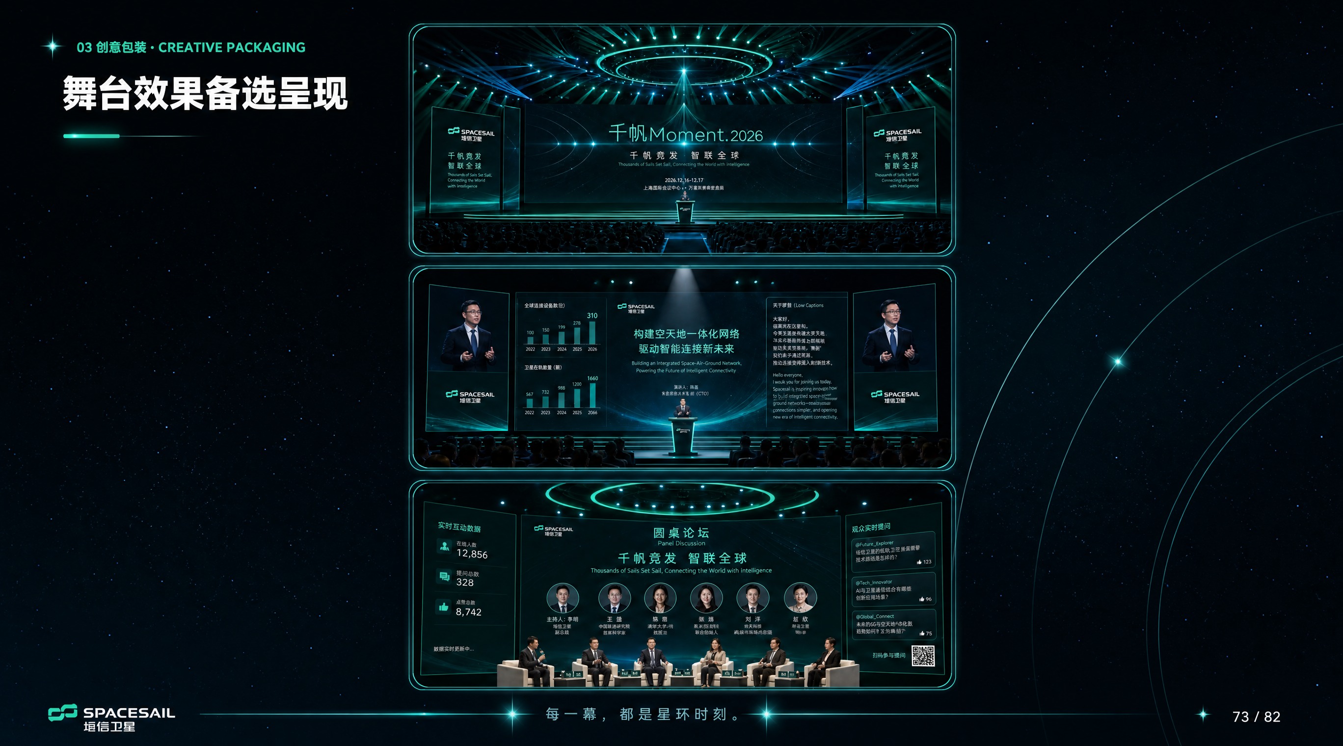 延续科技星空PPT排版风格，美化舞台效果备选呈现页面。配图内容… - 图片创意预览