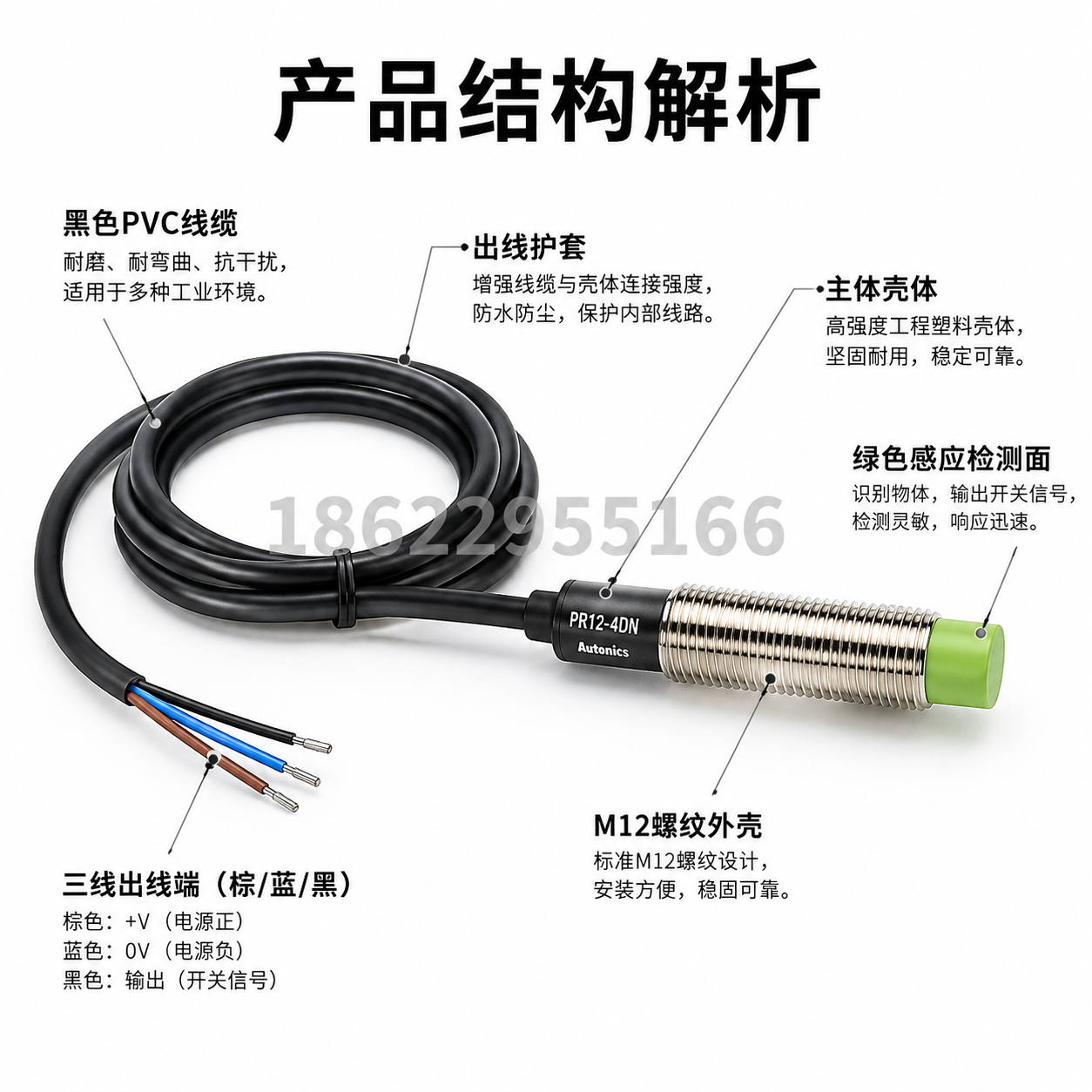 [主图-3] 结构与引线标注图，展示产品各部分名称与功能说明。… - 图片创意预览