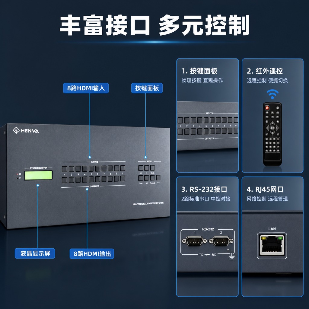 [商品] 使用【图1】HENVA HW-HDMI0808 HD… - 图片创意预览