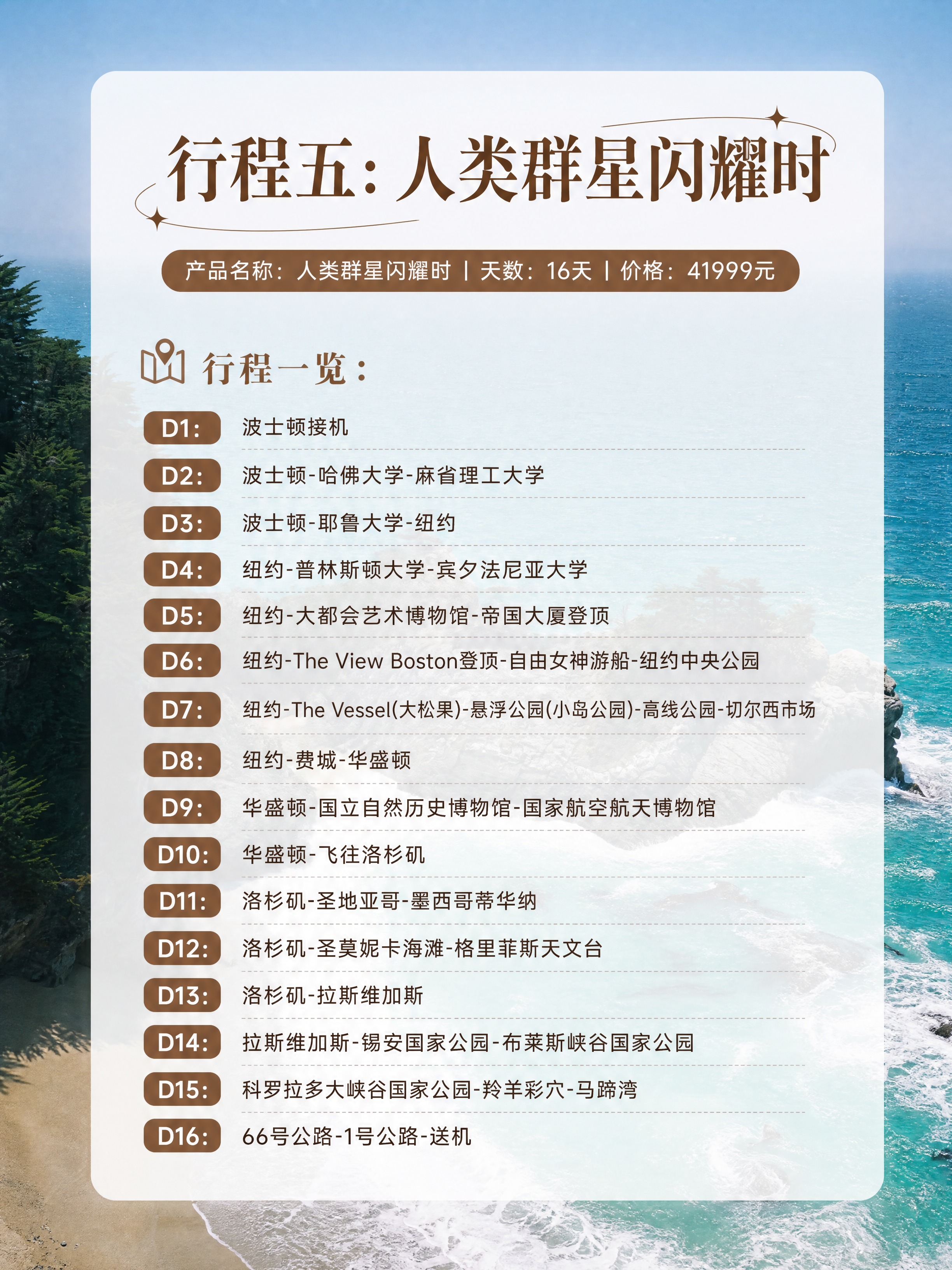 小红书风格3:4比例旅游内页图，以第八张海岸礁石瀑布图为背景底… - 图片创意预览