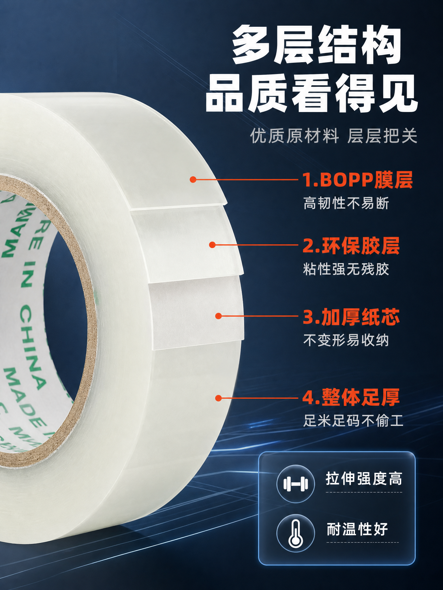 [商品] 使用【图4】单卷透明白胶带大图；保留胶带圆柱外形、透… - 图片创意预览