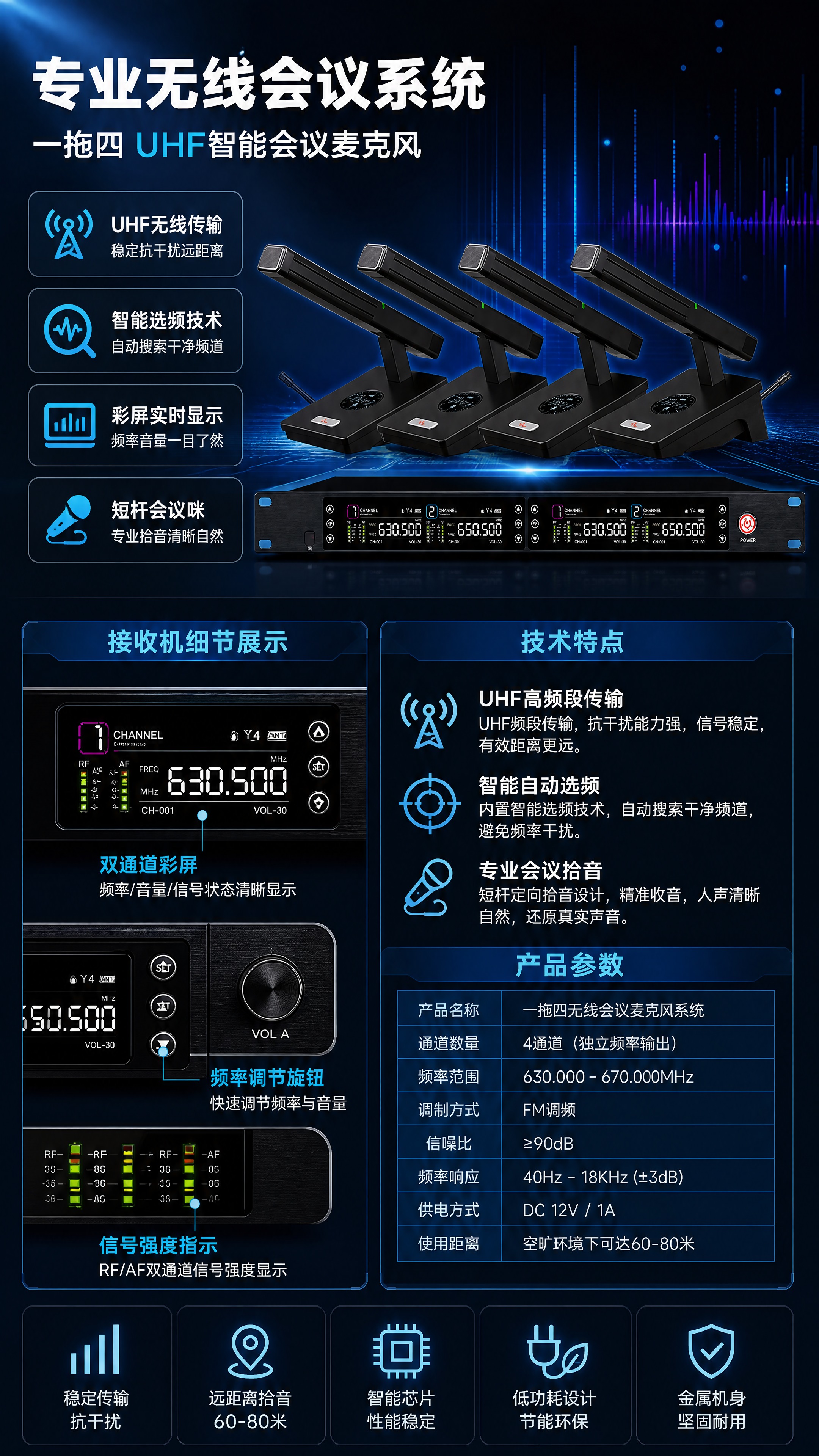 [第1张] 详情页整合页-一拖四无线会议麦克风系统完整信息展示… - 图片创意预览