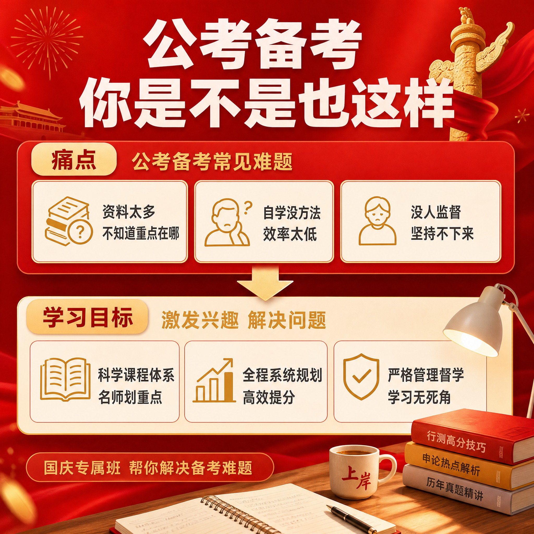 [主图-2] 痛点与学习目标 公考备考常见难题 激发兴趣 [统… - 图片创意预览