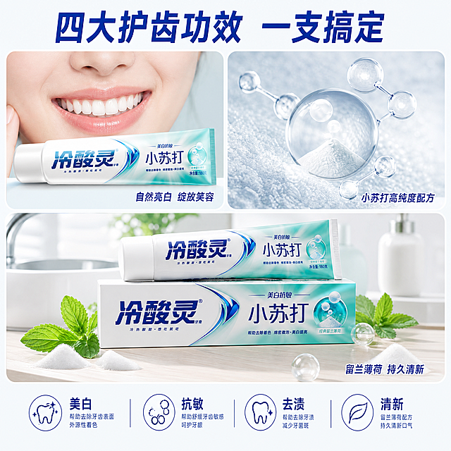 [主图-4] 冷酸灵小苏打牙膏多效卖点拼图（画中画形式）
[氛围风格] 清新专业的口腔护理科普风，分区清晰，信息直观，商业海报质感
[画质] 超高清商业设计质感，各分区画面清晰，整体风格统一，光线干净明亮
[元素] 画面采用三宫格拼图布局，每格一个场景：左上格展示牙膏+洁白牙齿微笑特写，表现亮白效果；右上格展示小苏打晶体微观颗粒+透明分子球，表现成分纯度；下方大格展示浴室台面上的牙膏管+牙膏盒+薄荷叶+泡沫，完整产品场景。每格都有圆角边框，格间有细微白色分隔线；产品在各格中均保持外观一致。保持冷酸灵小苏打牙膏外观（即物理结构、材质质感、颜色、包装文字）与输入产品图绝对一致，杜绝任何变形和色差，精细化处理
[光影] 整体统一明亮柔光，各分区光影风格一致，都是干净通透的冷白调；产品受光均匀，有自然阴影，立体感强
[配色] 主色调青蓝+白色，辅色浅灰+薄荷绿，整体色调清新统一
[视角构图] 拼图式构图，三格错落分布，下方大格占主要视觉权重，整体平衡有序
[文字版式] 每格内右下角或空白处配小标题：左上格"自然亮白 绽放笑容"、右上格"小苏打高纯度配方"、下方大格"留兰薄荷 持久清新"；画面顶部通栏大字标题"四大护齿功效 一支搞定"深蓝色粗体；底部小字标注"美白 抗敏 去渍 清新"四个关键词；文字均放在格内负空间，不遮挡产品主体
[输出要求] 1:1比例，文字清晰可辨，超高清商业设计质感
[负向提示词] 变形，文字错乱，产品图模糊，背景杂乱，水印，电商平台Logo