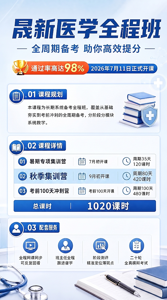 在原图基础上修改：将秋季集训营这一整行的背景颜色调整为浅蓝色，保持其他文字、设计和布局完全不变，保持原蓝色医疗风格海报