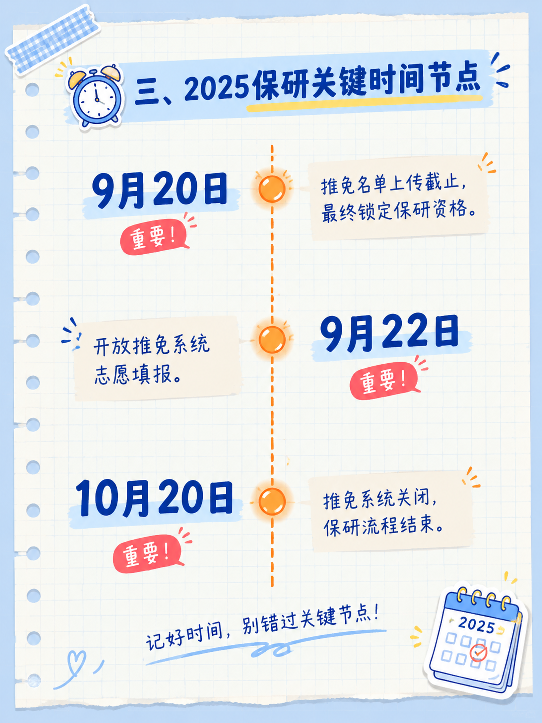 小红书笔记内容页，手账拼贴学习风，版式精美，小红书笔记内页质感… - 图片创意预览