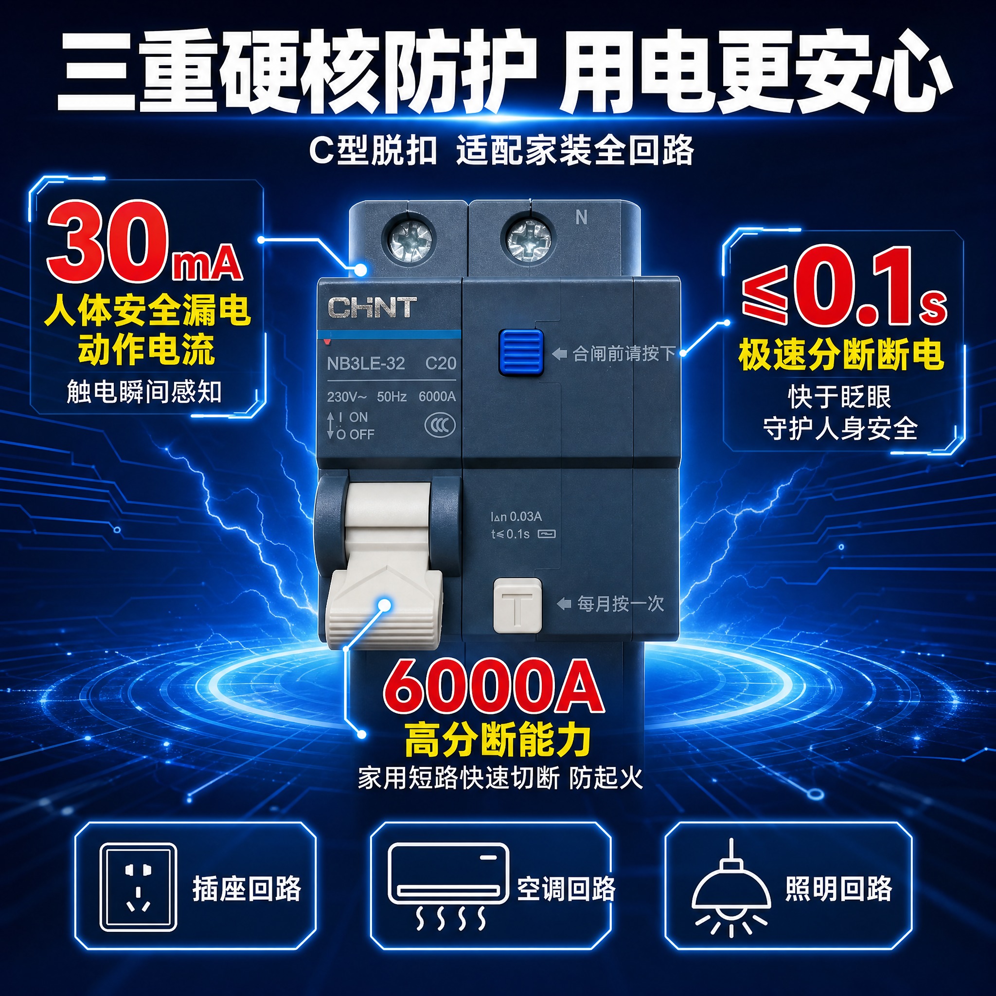 [主图-2] 核心性能亮点图，主题为30mA漏电保护 ≤0.1… - 图片创意预览