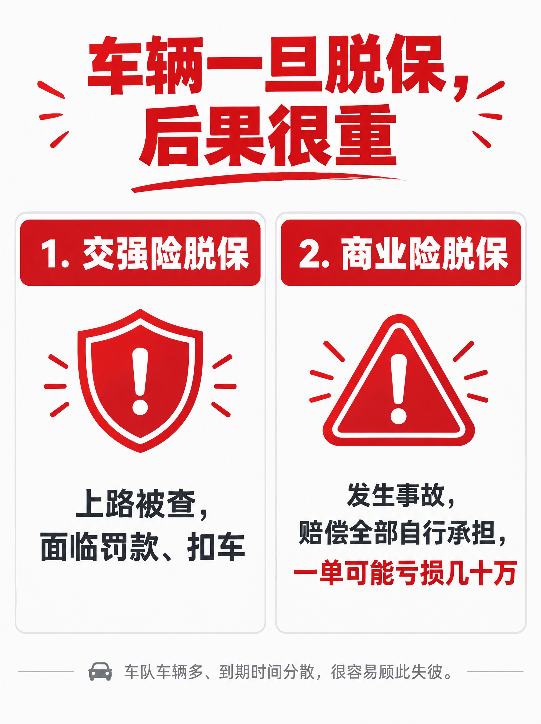 小红书图文笔记内页，竖版构图，简洁信息图风格。顶部大标题："车… - 图片创意预览