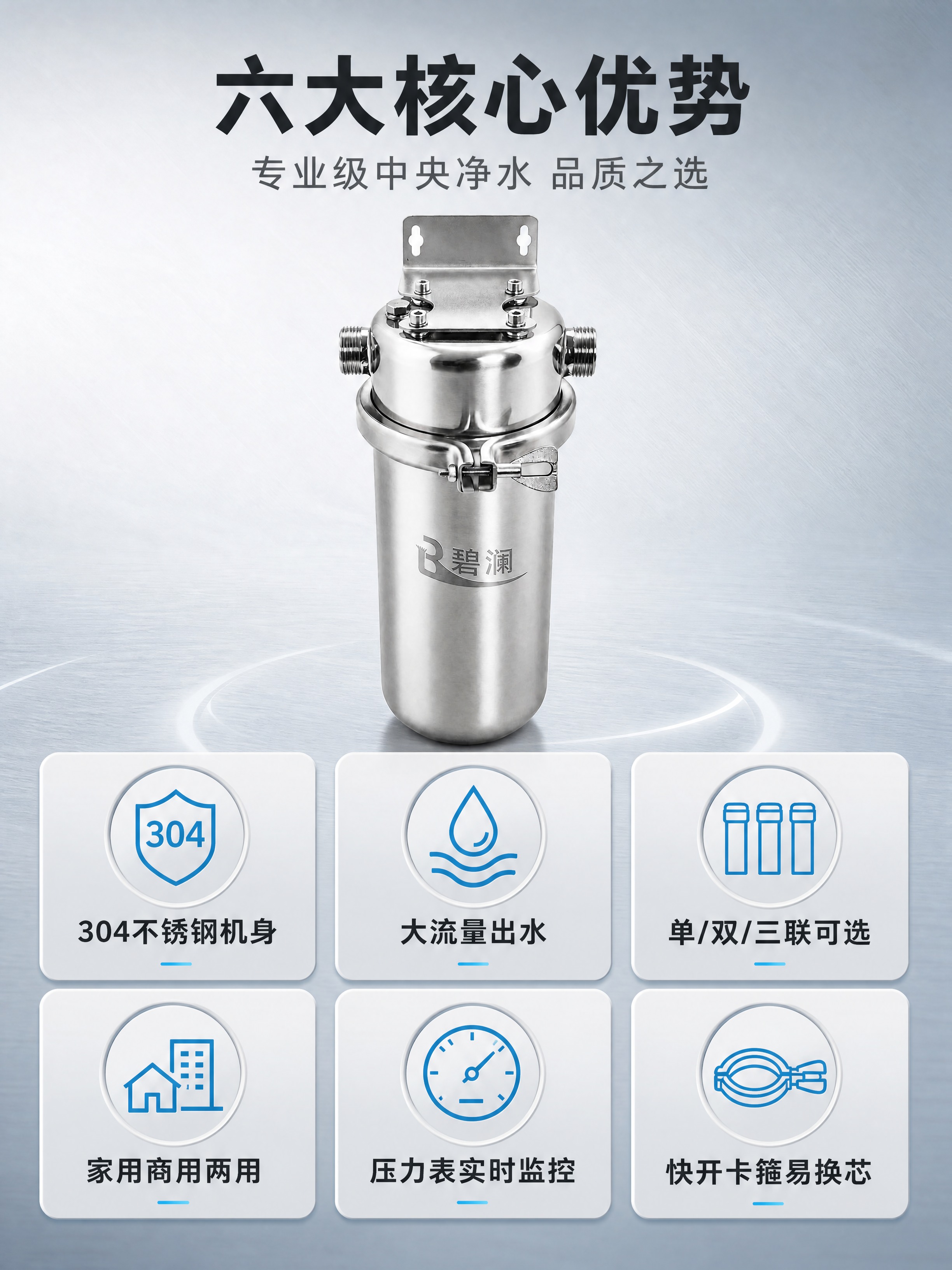 [商品] 使用【图1】10寸单联大胖前置过滤器作为主展示产品；… - 图片创意预览