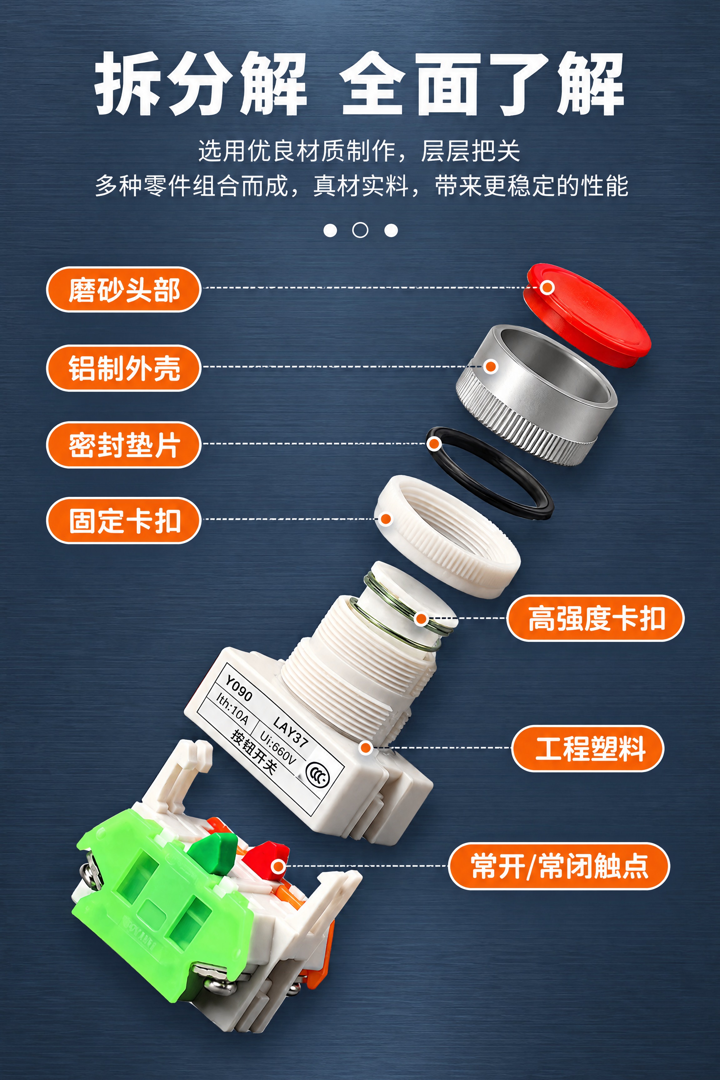 淘宝详情页拆分解页，宽度750px竖版，深海军蓝灰色金属拉丝质… - 图片创意预览