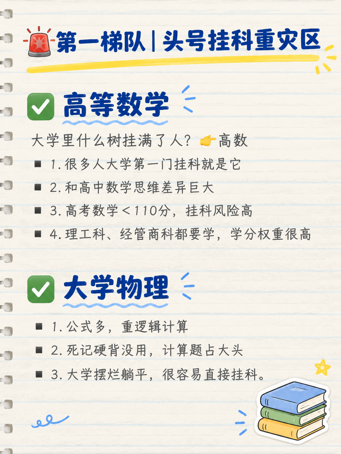 小红书笔记内页图，手账拼贴学习风，版式精美，小红书笔记内页质感… - 图片创意预览