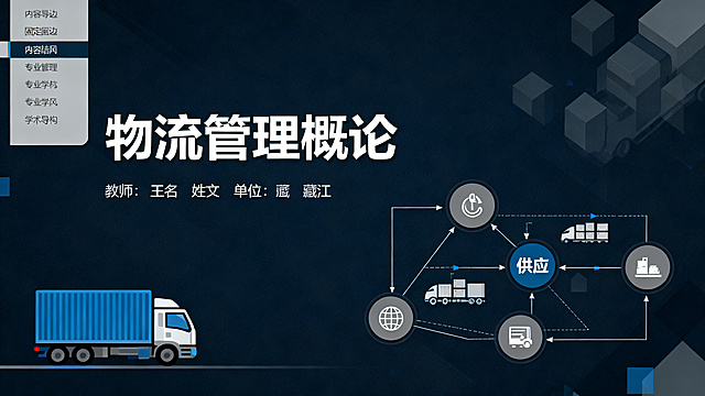 本科物流管理专业教师教学竞赛PPT封面模板，左上角固定侧边导航栏显示内容结构，页面包含课程名称“物流管理概论”、教师姓名、单位信息，整体风格简约专业学术风，融入物流运输图标和供应链示意图元素，配色采用藏蓝色深灰色调，布局工整清晰